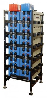 Powersafe DDm